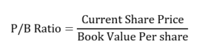 P/B ratio (Price-to-Book Ratio): Meaning, Formula & Interpretation